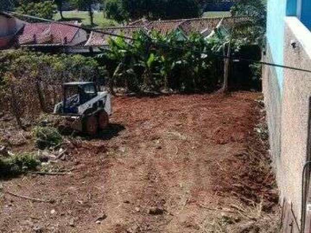 Terreno  Loteamento Parque São Martinho