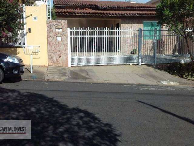 Casa residencial à venda, Jardim Mauá II, Jaguariúna.