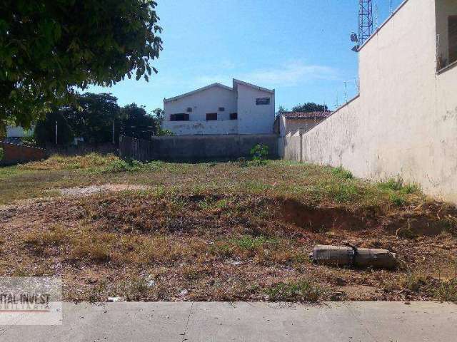 Terreno à venda, Centro, Jaguariúna.