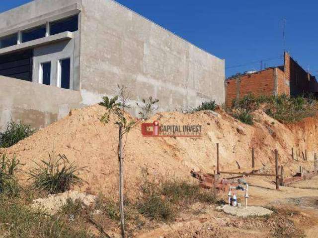 Terreno à venda, 250 m² por R$ 145.000,00 - Reserva da Barra - Jaguariúna/SP