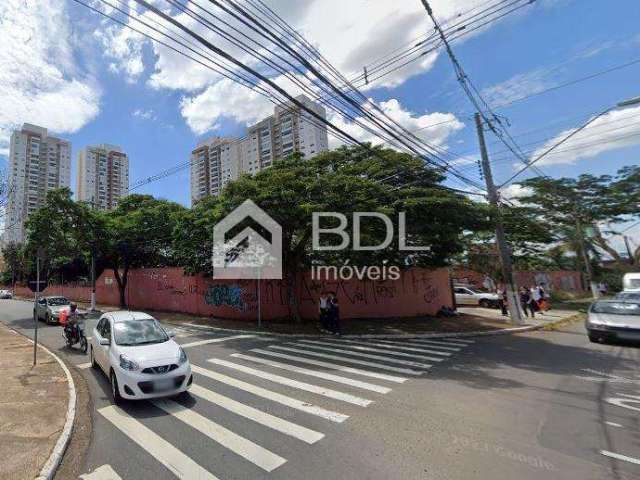 Terreno comercial à venda na Rua Luiz Otávio, 2191, Parque Rural Fazenda Santa Cândida, Campinas por R$ 14.000.000