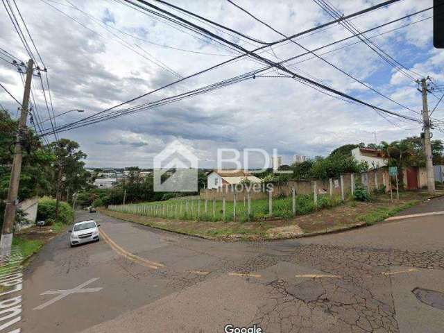 Terreno à venda na Rua João Preda, 416, Parque Rural Fazenda Santa Cândida, Campinas por R$ 1.500.000