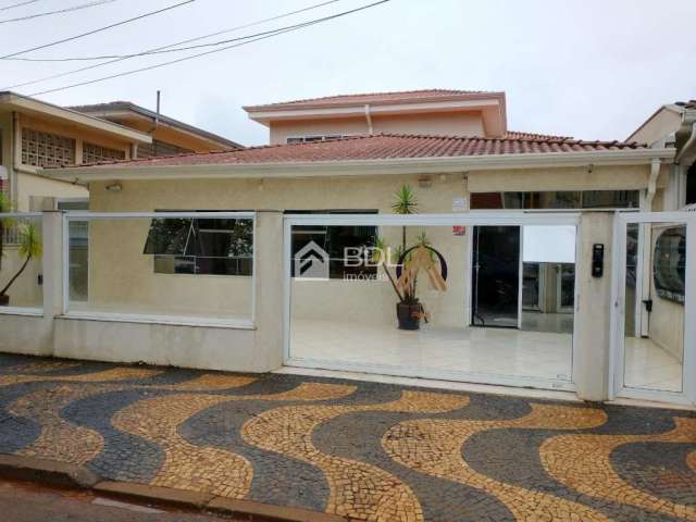 Sala comercial para alugar na Rua Celso Egídio Sousa Santos, 237, Jardim Chapadão, Campinas, 20 m2 por R$ 1.500