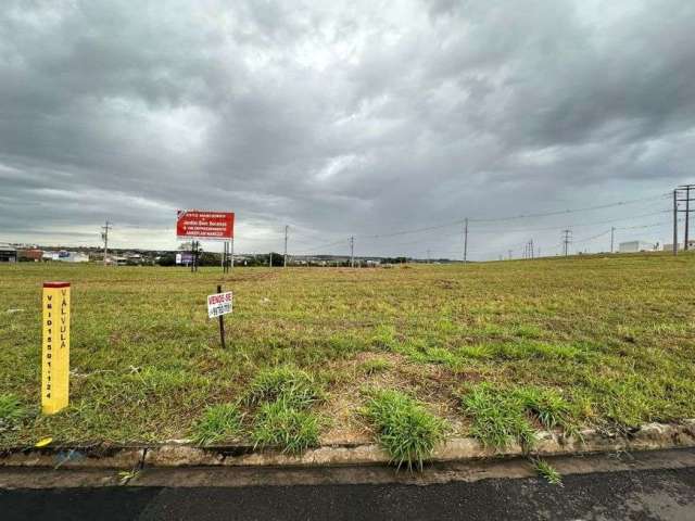 TERRENO RESIDENCIAL em INDAIATUBA - SP, JARDIM BOM SUCESSO