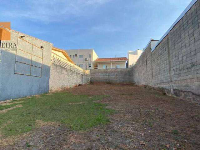 Terreno para alugar, 356 m² por R$ 4.500/mês - Parque Campolim - Sorocaba/SP