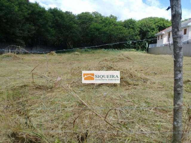 Terreno à venda, 1900 m² por R$ 3.000.000,00 - Jardim São Carlos - Sorocaba/SP