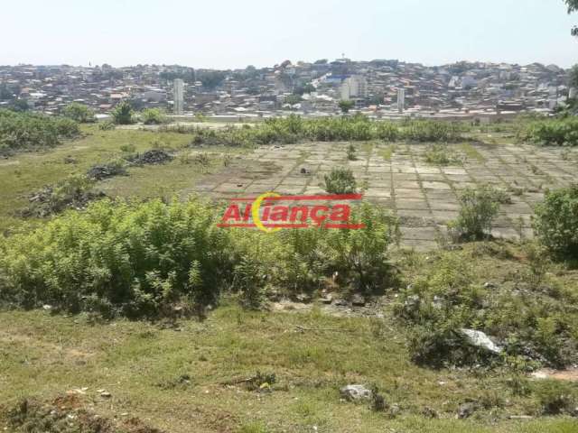 área comercial em Guarulhos