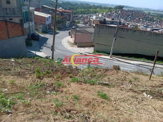 Terreno a venda bairro primavera 850 metros