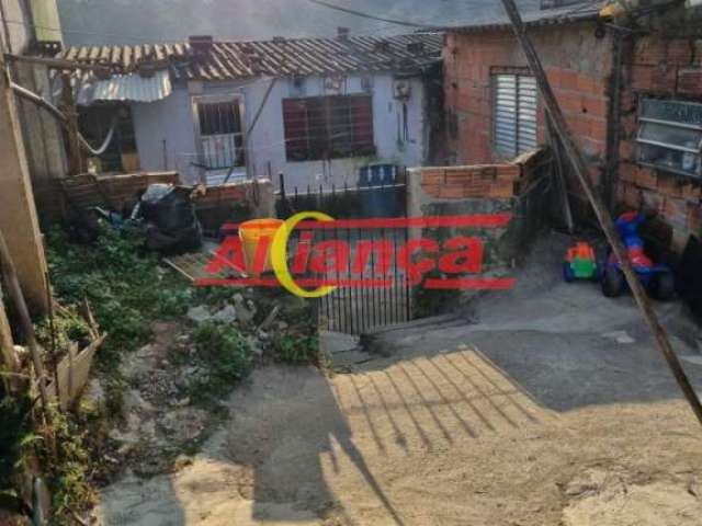 TERRENO PARA RENDA A VENDA - JARDIM DORALY - 250m² R$ 299.000,00