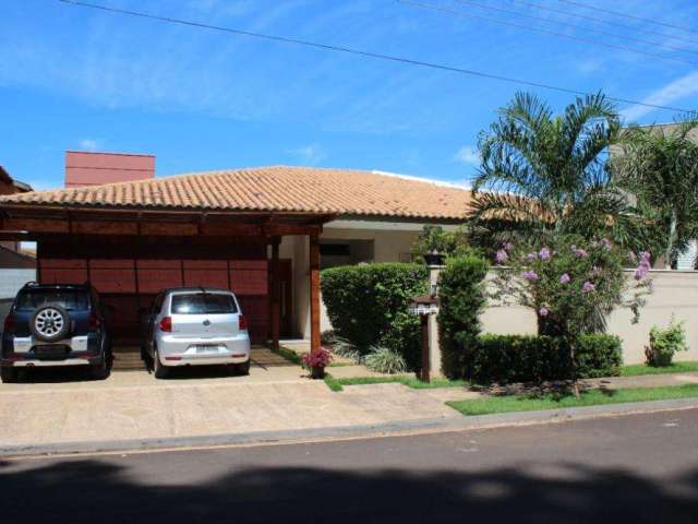 Casa em condomínio fechado com 3 quartos para alugar no Jardim Nova Aliança, Ribeirão Preto , 190 m2 por R$ 5.200