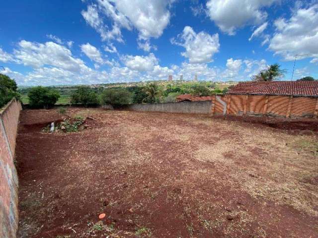 Terreno à venda em Quinta da Alvorada, Ribeirão Preto , 1674 m2 por R$ 1.700.000