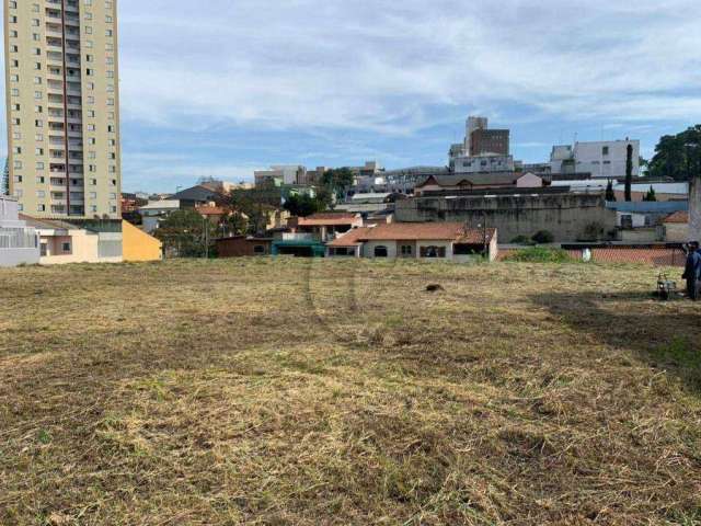 Terreno para alugar, 4200 m² por R$ 44.200,00/mês - Vila Alto de Santo André - Santo André/SP