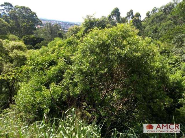 Lote á venda em Atibaia sp