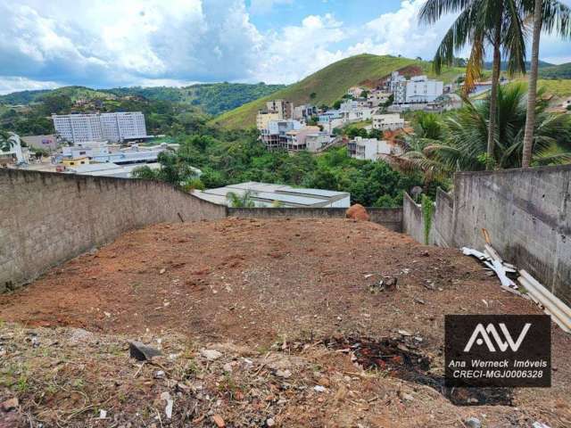 Terreno à venda, 432 m² por R$ 190.000 - Fontesville - Juiz de Fora/MG