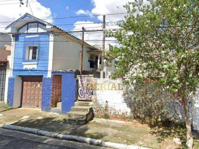 Terreno à venda, 336 m² por R$ 1.065.000,00 - Cerâmica - São Caetano do Sul/SP