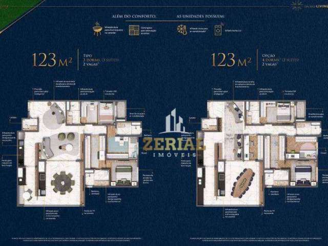 Apartamento com 3 dormitórios à venda, 123 m² por R$ 1.448.165,00 - Ipiranga - São Paulo/SP