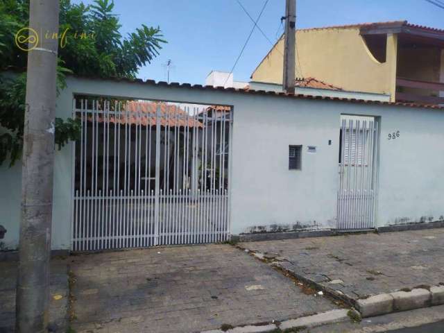 Casa com 2 dormitórios à venda, 84 m² por R$ 360.000,00 - Vila Hortência - Sorocaba/SP