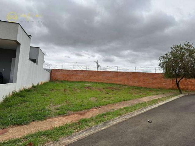 Terreno de Condomínio à venda, 246 m² por R$ 215.000 - Condomínio Reserva Ipanema I - Sorocaba/SP