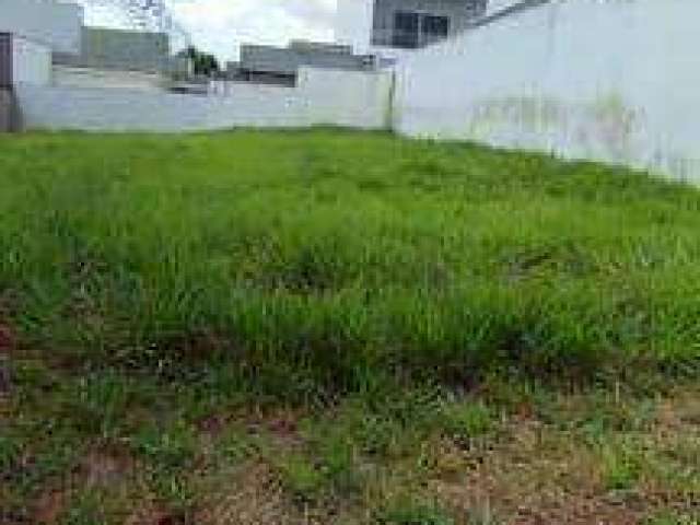 Terreno de Condomínio à venda, 240 m² por R$ 270.000 - Condomínio Reserva Ipanema I - Sorocaba/SP