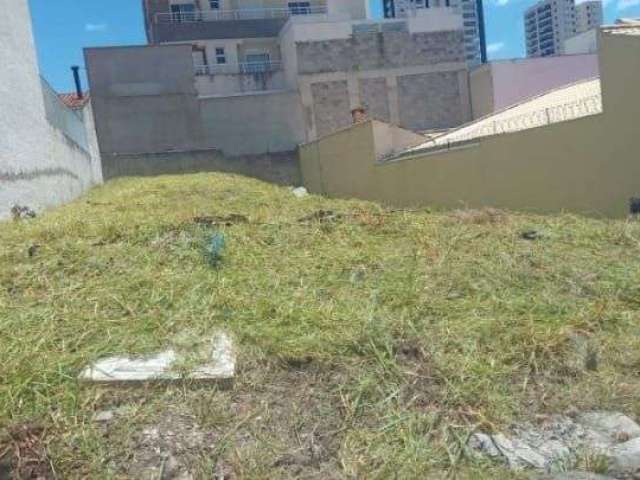 Terreno à venda, 300 m² por R$ 470.000,00 - Vila Independência - Sorocaba/SP