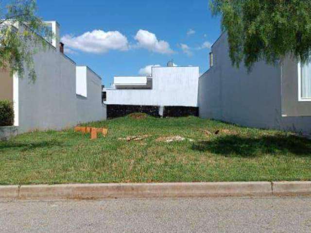 Terreno de Condomínio à venda, 250 m² por R$ 460.000 - Condomínio Ibiti Reserva - Sorocaba/SP