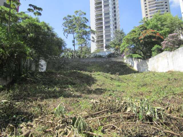 Venda de Lote de 2489m² Localizado em Vila Suzana em SP