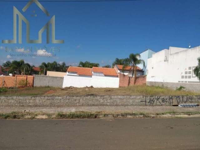 Terreno para Venda em Sorocaba / SP no bairro Éden