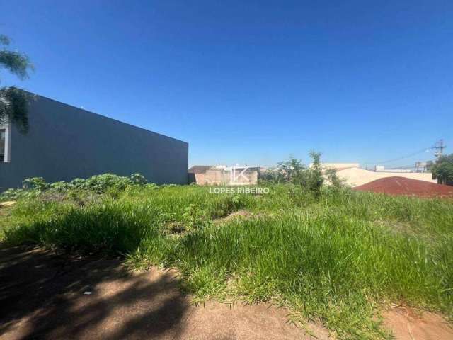 Terreno para alugar, 360 m² por R$ 1.390/mês - Jardim Souza Queiroz - Santa Bárbara D'Oeste/SP