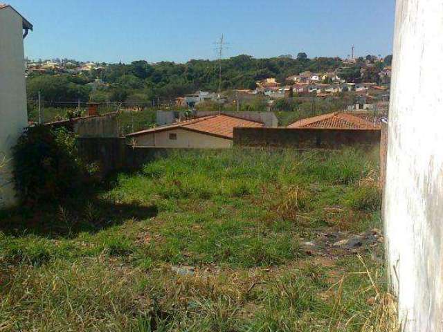 Terreno à venda na Vila Nogueira, Campinas  por R$ 300.000