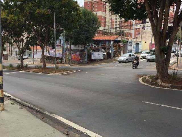 Sala comercial para alugar na Vila Nova, Campinas , 600 m2 por R$ 12.000