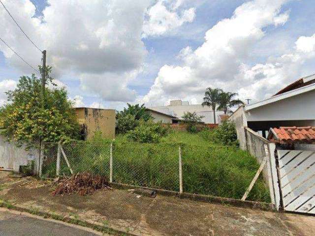 Terreno à venda em Campinas, Parque Jambeiro, com 250 m²