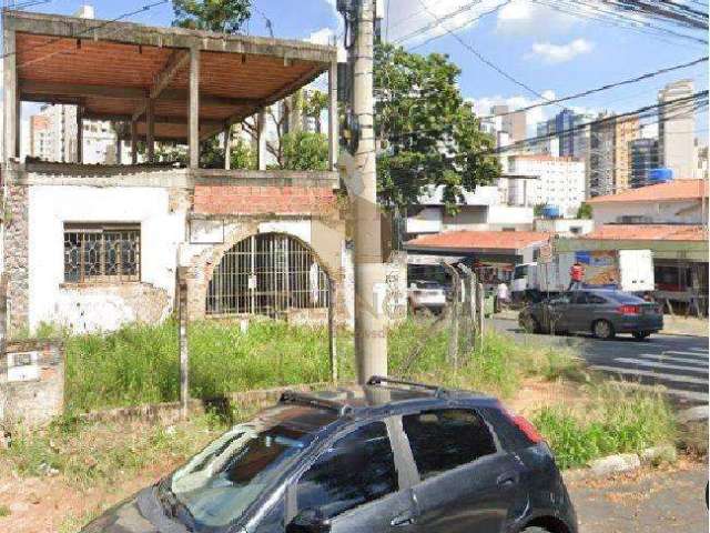 Terreno à venda em Campinas, Jardim Guanabara, com 291 m²