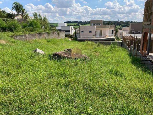 Terreno à venda em Campinas, Loteamento Alphaville Campinas, com 414 m²