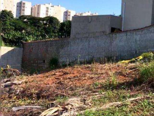 Terreno à venda em Valinhos, Condomínio Colina dos Coqueiros, com 375 m², Colina dos Coqueiros