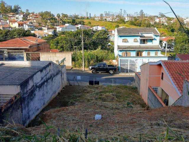 Terreno à venda em Campinas, Loteamento Parque São Martinho, com 250 m²