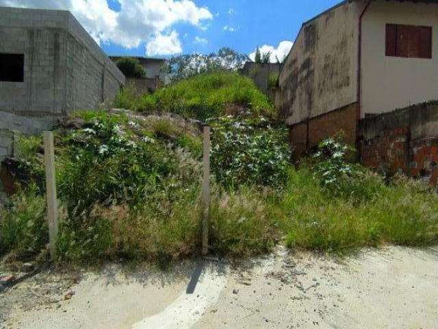 Terreno à venda em Campinas, Loteamento Parque São Martinho, com 250 m²