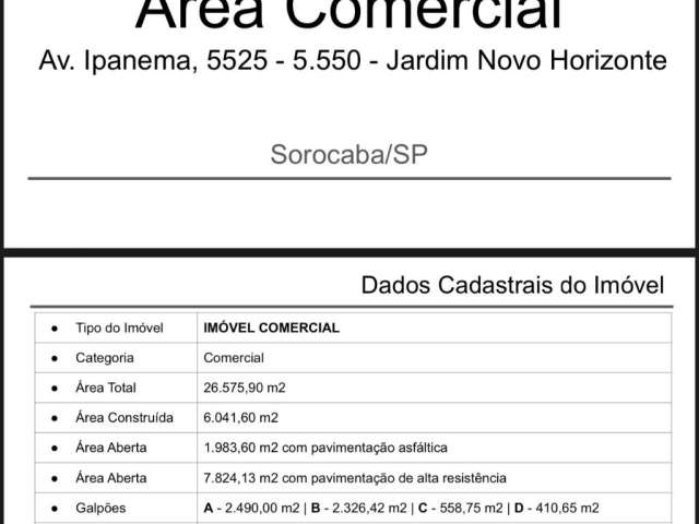 Área Comercial Av. Ipanema, 5525 - 5.550 - Jardim Novo Horizonte