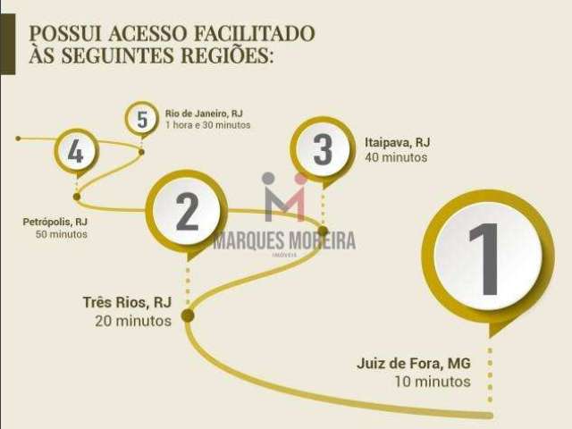 Chácara / sítio com 3 quartos à venda na Av. Pincipal, Centro, Simão Pereira por R$ 530.000