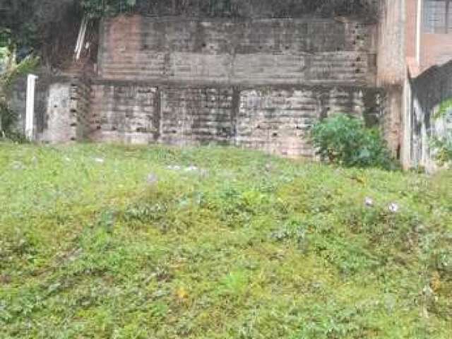 Terreno a venda em sp vila ipojuca