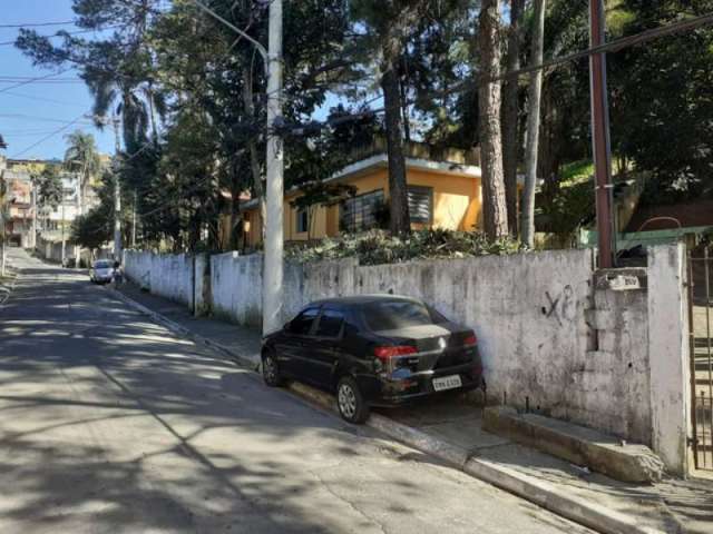 Terreno a venda em sp jardim dom josé