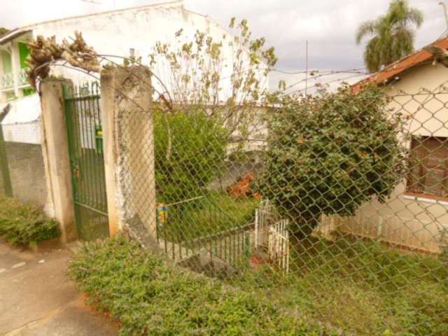 Terreno a venda em sp itaquera