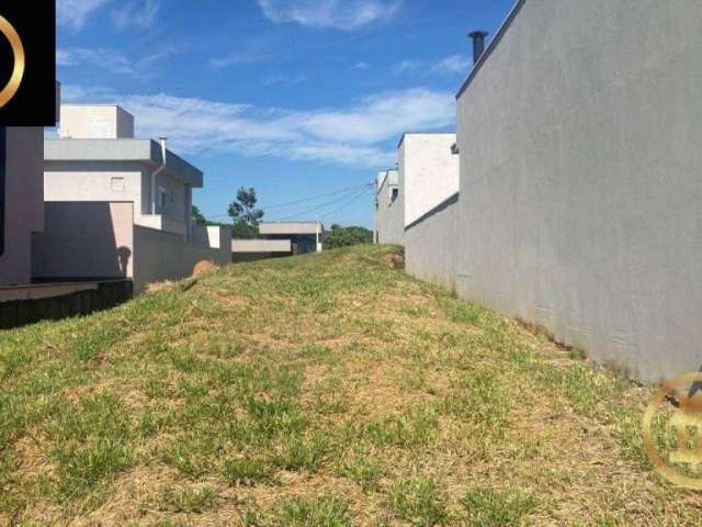 Terreno à venda, 309 m² por R$ 450.000 - Jardins Di Roma - Indaiatuba/SP