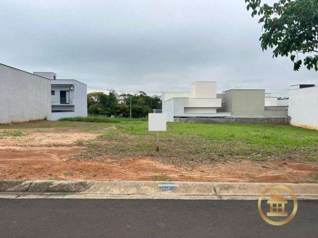 Terreno à venda, 175 m² por R$ 265.000 - Village Moutonnée - Salto/SP