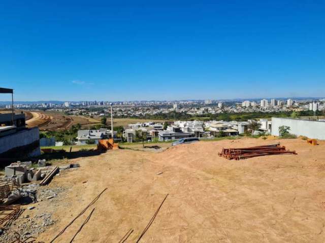 Terreno à venda, 877 m² por R$ 2.200.000,00 - Condomínio Reserva do Paratehy - São José dos Campos/SP