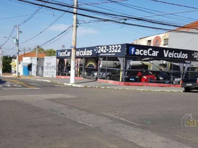 Terreno comercial à venda na Avenida Governador Pedro de Toledo, --, Bonfim, Campinas, 80 m2 por R$ 2.040.000