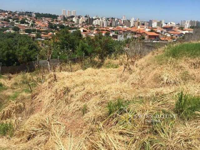 Terreno à venda na Rua Chrispim Ferreira de Souza, --, Jardim Paranapanema, Campinas por R$ 1.500.000