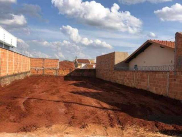 Terreno a venda no Residencial Cambuy.