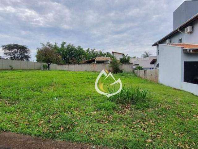 Terreno à venda, 647 m² por R$ 520.000,00 - Condomínio Alto da Boa Vista - Paulínia/SP