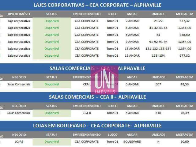 Galpão para alugar, 1298 m² por R$ 38.852/mês - Jardim Maria Cristina - Barueri/SP