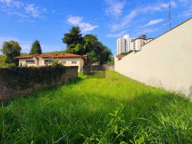 Terreno, Jardim Parque Jupiá, Piracicaba - R$ 200 mil, Cod: 62251004